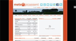 Desktop Screenshot of meteopicassent.com